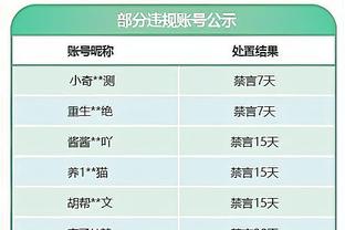 詹金斯谈上场防守：我看到了越界的事情 这赖我&我和哈姆道过歉了